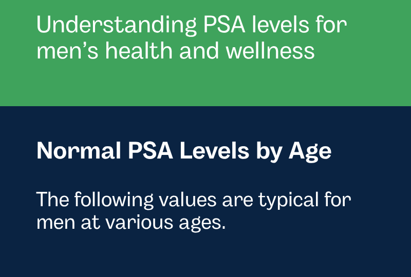 psa-test-explained-infographic